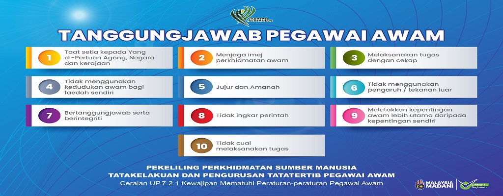 Tanggungjawab Pegawai Awam